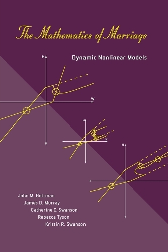 Паперова книга «The Mathematics of Marriage: Dynamic Nonlinear Models», авторів Кетрін К. Суонсон, Джеймс Д. Мюррей, Джон М. Готтман, Крістін Р. Свонсон, Ребекка Тайсон - фото №1