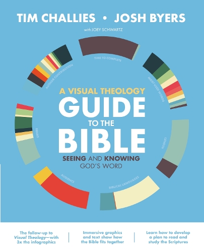 Паперова книга «A Visual Theology Guide to the Bible: Seeing and Knowing God's Word», авторів Джош Байєрс, Тім Челліс - фото №1