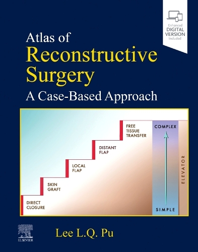 Паперова книга «Atlas of Reconstructive Surgery: A Case-Based Approach: A Case-Based Approach», автор Лі Л.К. Пу - фото №1