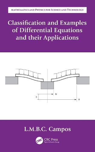 [object Object] «Classification and Examples of Differential Equations and their Applications», автор Луїс Мануель Брага да Коста Кампос - фото №1