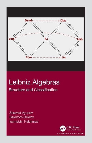 Паперова книга «Leibniz Algebras: Structure and Classification», авторів Бахром Оміров, Ісаміддін Рахімов, Шавкат Аюпов - фото №1