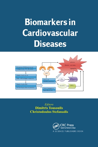 Паперова книга «Biomarkers in Cardiovascular Diseases» - фото №1