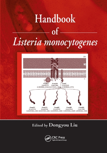 Бумажная книга «Handbook of Listeria Monocytogenes» - фото №1