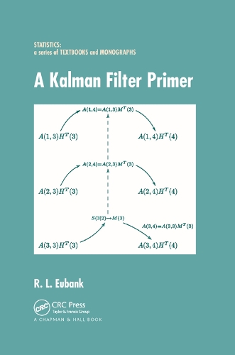 Паперова книга «A Kalman Filter Primer», автор Рендалл Л. Юбенк - фото №1