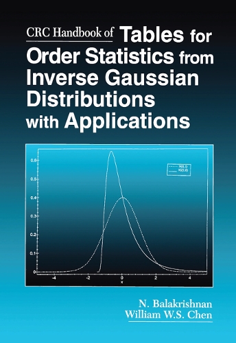 Паперова книга «CRC Handbook of Tables for Order Statistics from Inverse Gaussian Distributions with Applications», авторів Н. Балакрішнан, Вільям Чен - фото №1
