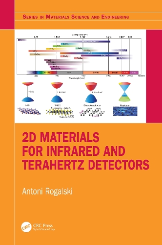 Паперова книга «2D Materials for Infrared and Terahertz Detectors», автор Антоні Рогальскі - фото №1