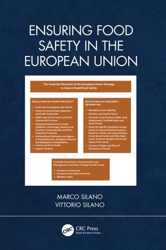 Бумажная книга «Ensuring Food Safety in the European Union», авторов Марко Силано, Витторио Силано - фото №1
