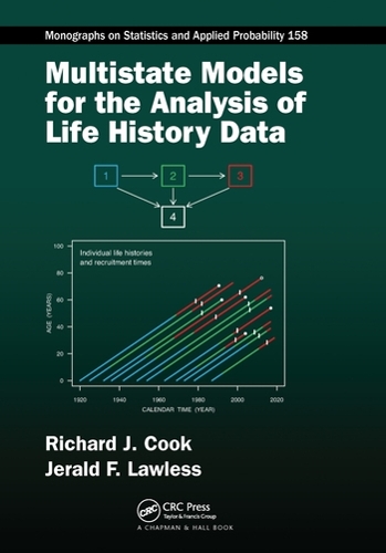 [object Object] «Multistate Models for the Analysis of Life History Data», авторов Джеральд Ф. Лоулесс, Ричард Дж. Кук - фото №1