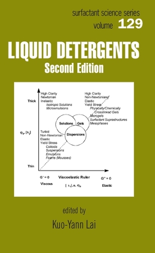 Паперова книга «Liquid Detergents» - фото №1