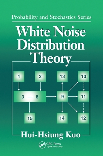 [object Object] «White Noise Distribution Theory», автор Хуей-Сюн Куо - фото №1