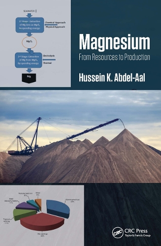 Паперова книга «Magnesium: From Resources to Production», автор Хуссейн К. Абдель-Аал - фото №1