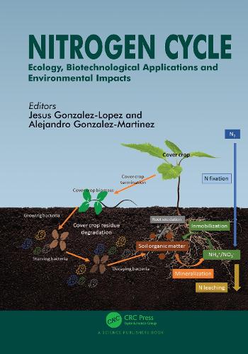 Бумажная книга «Nitrogen Cycle: Ecology, Biotechnological Applications and Environmental Impacts» - фото №1