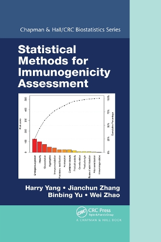 [object Object] «Statistical Methods for Immunogenicity Assessment», авторов Бинбин Юй, Гарри Янг, Цзяньчунь Чжан, Вэй Чжао - фото №1