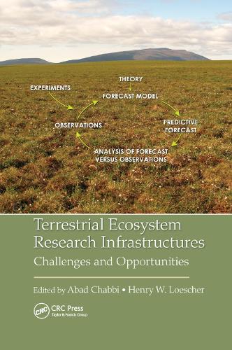 Бумажная книга «Terrestrial Ecosystem Research Infrastructures: Challenges and Opportunities» - фото №1