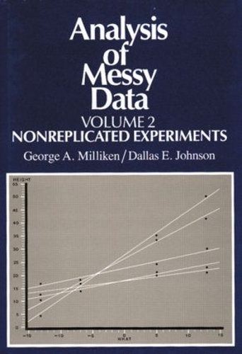 Бумажная книга «Analysis of Messy Data, Volume II: Nonreplicated Experiments», авторов Даллас Э. Джонсон, Джордж А. Милликен - фото №1