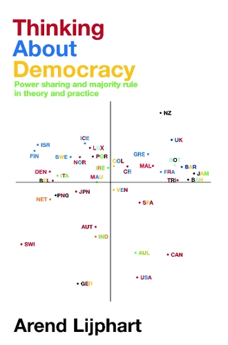 Бумажная книга «Thinking about Democracy: Power Sharing and Majority Rule in Theory and Practice», автор Аренд Лийпхарт - фото №1