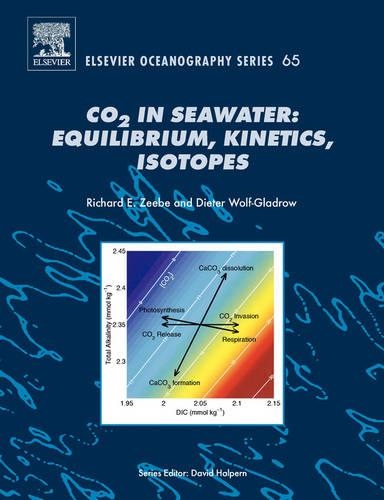 Паперова книга «CO2 in Seawater: Equilibrium, Kinetics, Isotopes», авторів Д. Вольф-Гладроу, Р.Е. Зібе - фото №1