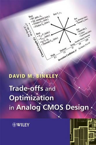 Паперова книга «Tradeoffs and Optimization in Analog CMOS Design», автор Девід Бінклі - фото №1