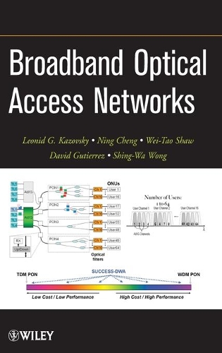 Паперова книга «Broadband Optical Access Networks», авторів Девід Гутьєррес, Леонід Г. Казовський, Нін Ченг, Шин-Ва Вонг, Вей-Тао Шоу - фото №1