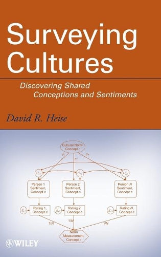 Бумажная книга «Surveying Cultures: Discovering Shared Conceptions and Sentiments», автор Дэвид Р. Хейз - фото №1