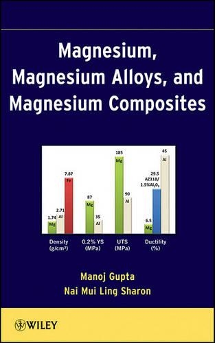 Бумажная книга «Magnesium, Magnesium Alloys, and Magnesium Composites», авторов Манодж Гупта, Шэрон Най Муи Линг - фото №1