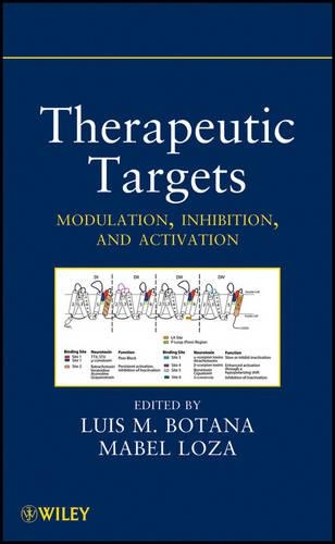 Паперова книга «Therapeutic Targets: Modulation, Inhibition, and Activation», авторів Луїс М. Ботана, Мейбл Лоза - фото №1