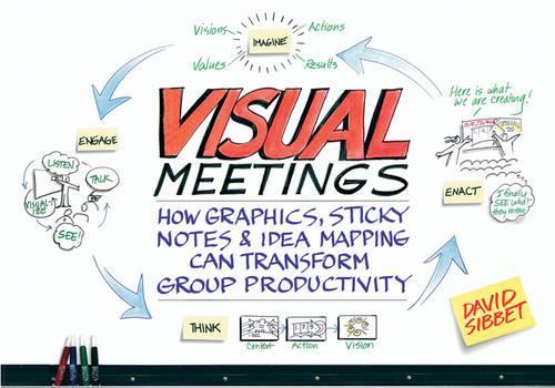 Паперова книга «Visual Meetings: How Graphics, Sticky Notes and Idea Mapping Can Transform Group Productivity», автор Девід Сіббет - фото №1