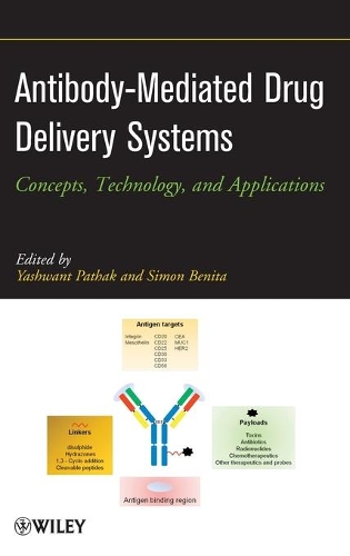 Паперова книга «Antibody-Mediated Drug Delivery Systems: Concepts, Technology, and Applications», авторів Саймон Беніта, Яшвант В. Патак - фото №1