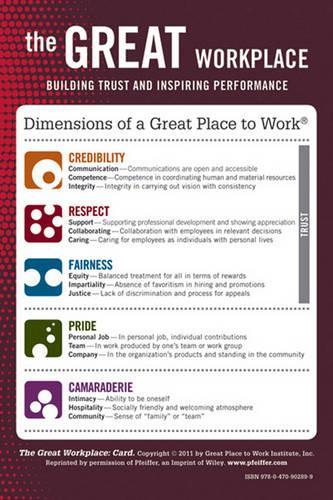 Паперова книга «The Great Workplace: Building Trust and Inspiring Performance Card», авторів Дженніфер Робін, Майкл Дж. Берчелл - фото №1