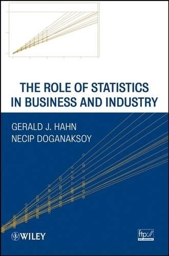 Бумажная книга «The Role of Statistics in Business and Industry», авторов Джеральд Дж. Хан, Нечип Доганаксой - фото №1