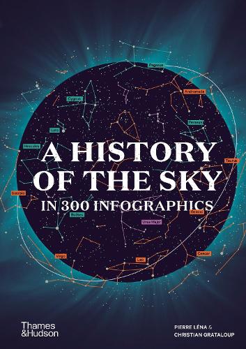 Паперова книга «A History of the Sky in 300 Infographics», авторів Крістіан Граталу, П'єр Лена - фото №1