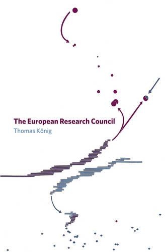 Бумажная книга «The European Research Council», автор Томас Кёниг - фото №1