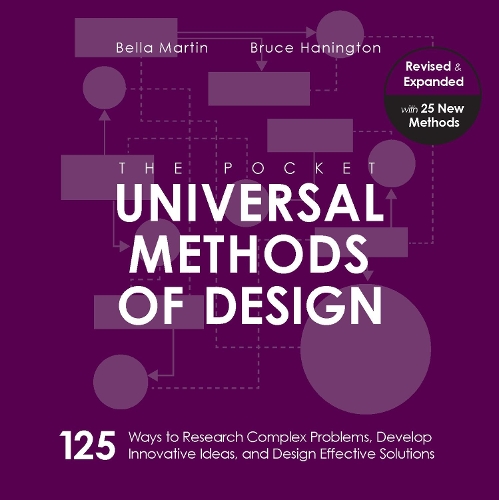 Паперова книга «The Pocket Universal Methods of Design, Revised and Expanded: 125 Ways to Research Complex Problems, Develop Innovative Ideas, and Design Effective Solutions», авторів Белла Мартін, Брюс Ханінгтон - фото №1