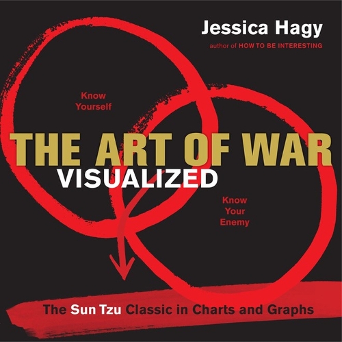 Бумажная книга «The Art of War Visualized: The Sun Tzu Classic in Charts and Graphs», автор Джессика Хаги - фото №1