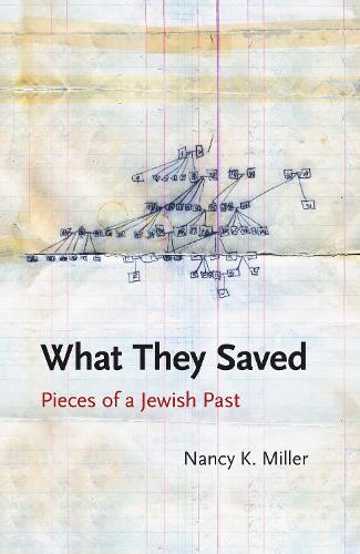 Бумажная книга «What They Saved: Pieces of a Jewish Past», автор Нэнси К. Миллер - фото №1