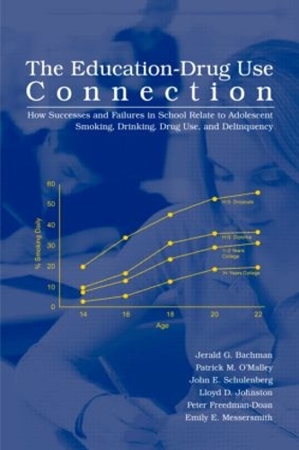 Бумажная книга «The Education-Drug Use Connection: How Successes and Failures in School Relate to Adolescent Smoking, Drinking, Drug Use, and Delinquency», авторов Эмили Е. Мессерсмит, Джеральд Г. Бахман, Джон Э. Шуленберг, Ллойд Д. Джонстон, Патрик М. О'Мэлли, Питер Фридман-Доан - фото №1