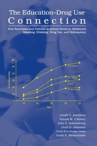 Бумажная книга «The Education-Drug Use Connection: How Successes and Failures in School Relate to Adolescent Smoking, Drinking, Drug Use, and Delinquency», авторов Эмили Е. Мессерсмит, Джеральд Г. Бахман, Джон Э. Шуленберг, Ллойд Д. Джонстон, Патрик М. О'Мэлли, Питер Фридман-Доан - фото №1