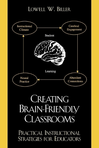 Бумажная книга «Creating Brain-friendly Classrooms: Practical Instructional Strategies for Education», автор Лоуэлл Биллер - фото №1
