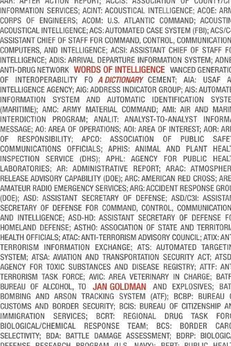 Бумажная книга «Words of Intelligence: A Dictionary», автор Ян Голдман - фото №1