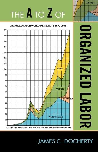 Бумажная книга «The A to Z of Organized Labor», автор Джеймс К. Дочерти - фото №1