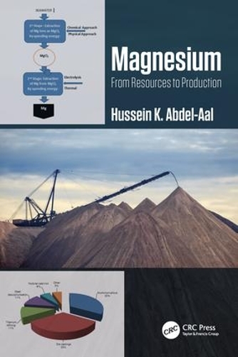 Паперова книга «Magnesium: From Resources to Production», автор Хуссейн К. Абдель-Аал - фото №1