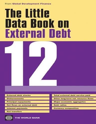 Бумажная книга «The  Little Data Book on External Debt 2012», автор Всемирный банк - фото №1