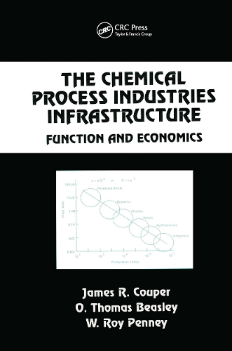 Бумажная книга «The Chemical Process Industries Infrastructure: Function and Economics» - фото №1