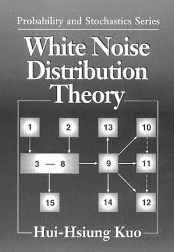 [object Object] «White Noise Distribution Theory», автор Хуей-Сюн Куо - фото №1