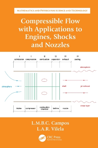 [object Object] «Compressible Flow with Applications to Engines, Shocks and Nozzles», авторов Луис Мануэль Брага да Коста Кампос, Луис Антонио Райо Вилела - фото №1
