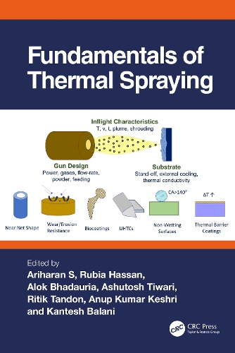 Бумажная книга «Fundamentals of Thermal Spraying» - фото №1