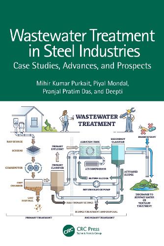 Паперова книга «Wastewater Treatment in Steel Industries: Case Studies, Advances, and Prospects», авторів Міхір Кумар Пуркайт, Піял Мондал, Пранджал Пратім Дас - фото №1