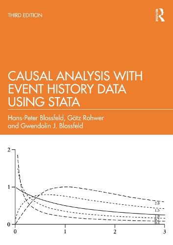 Бумажная книга «Causal Analysis with Event History Data Using Stata», авторов Готц Рохвер, Ханс-Петер Блоссфельд - фото №1