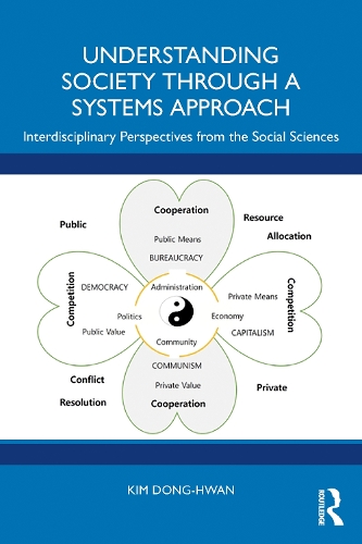 Паперова книга «Understanding Society through a Systems Approach: Interdisciplinary Perspectives from the Social Sciences», автор Кім Донг-Хван - фото №1