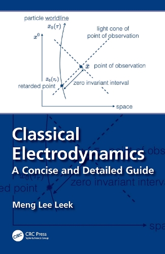 Паперова книга «Classical Electrodynamics: A Concise and Detailed Guide», автор Менг Лі Лік - фото №1